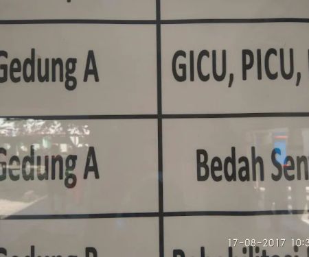 Gedung A Bedah Sentral, GICU,PICU NICU