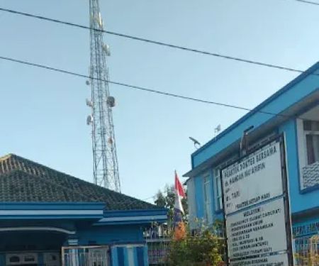 Praktek Dokter Bersama