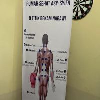 Rumah Sehat Asy Syifa Bekam dan akupuntur Palembang ico