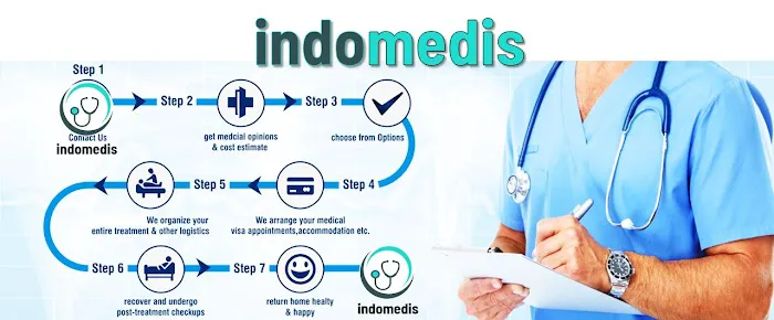 indomedis.com Picture 1