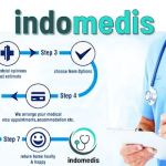 indomedis.com