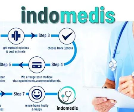 indomedis.com