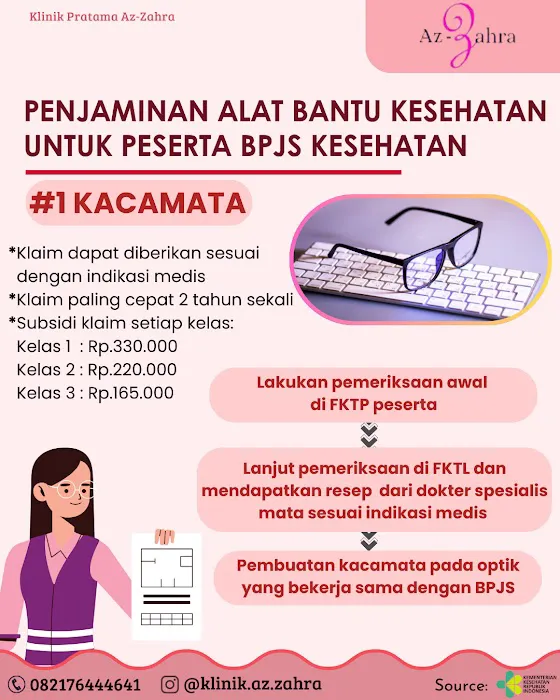 Klinik Azzahra Picture 8