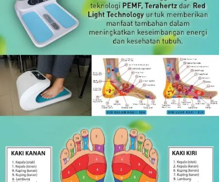 Terapi SYAR'I Wong Kito Palembang (WKP)
